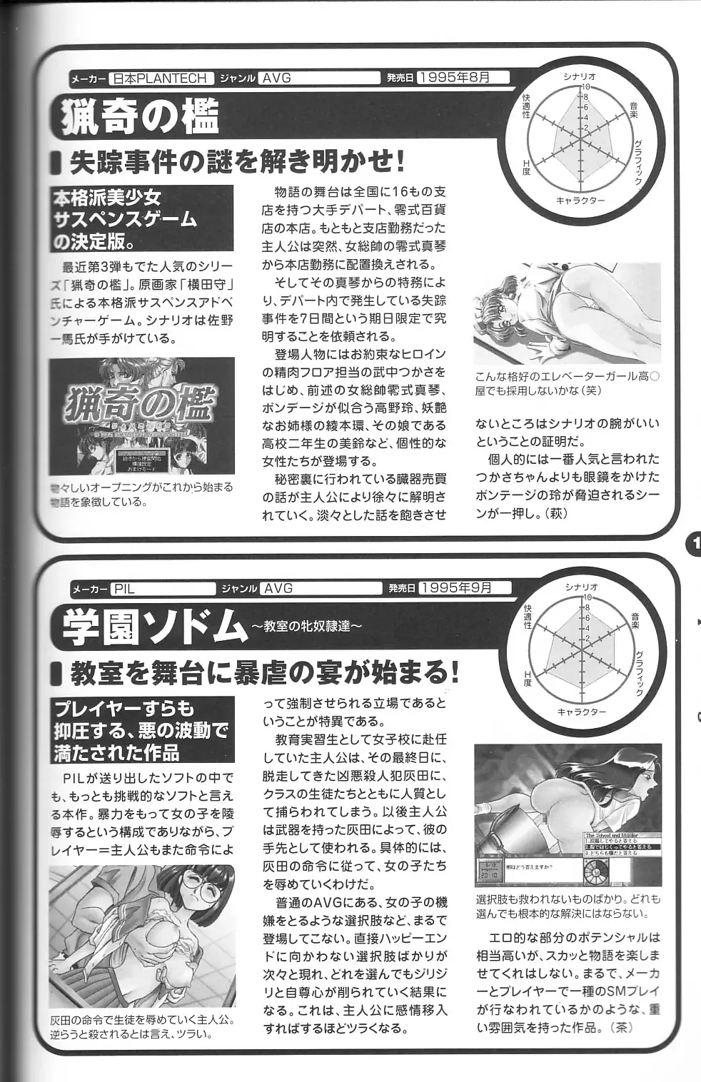 Magezine:Super Beautiful Girls-Games Chronicle Complete Book 1892-2000 Fhentai - Page 117