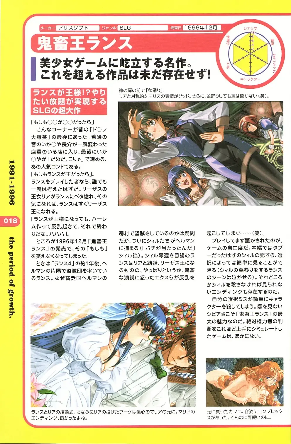 Magezine:Super Beautiful Girls-Games Chronicle Complete Book 1892-2000 Fhentai - Page 12