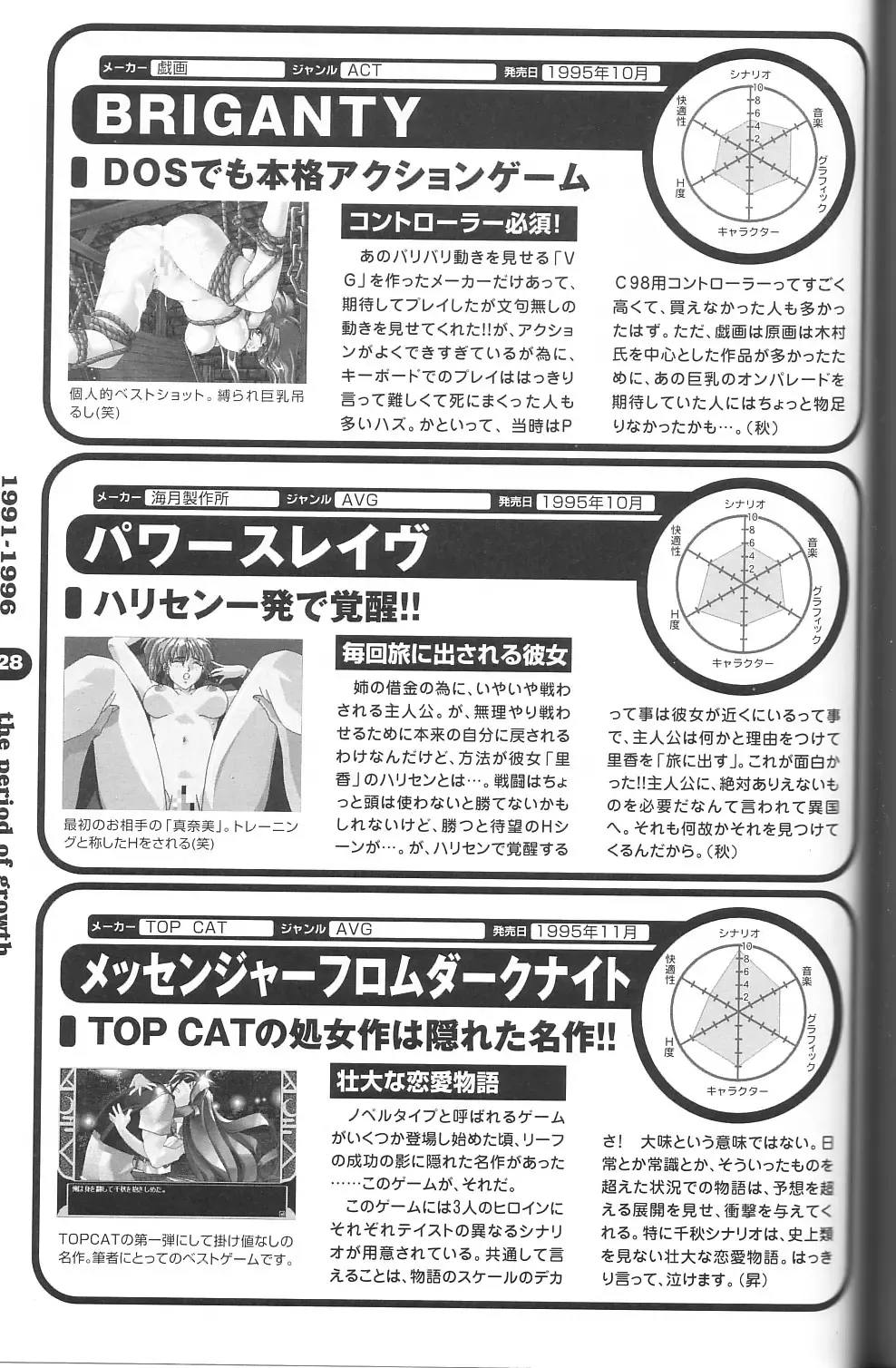 Magezine:Super Beautiful Girls-Games Chronicle Complete Book 1892-2000 Fhentai - Page 120