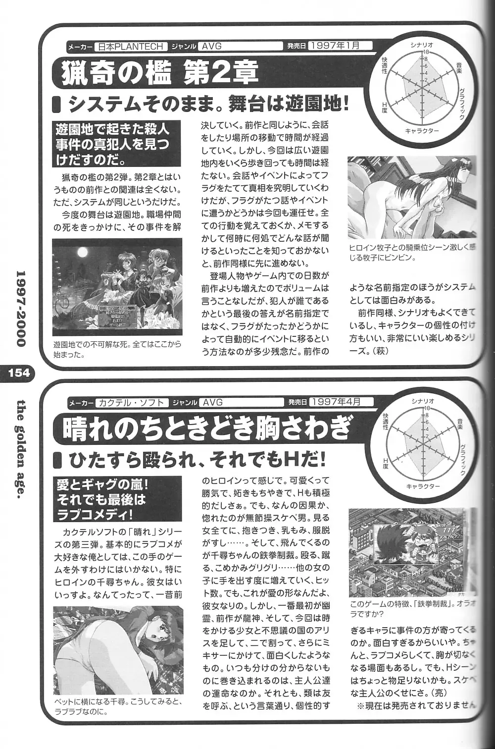 Magezine:Super Beautiful Girls-Games Chronicle Complete Book 1892-2000 Fhentai - Page 143