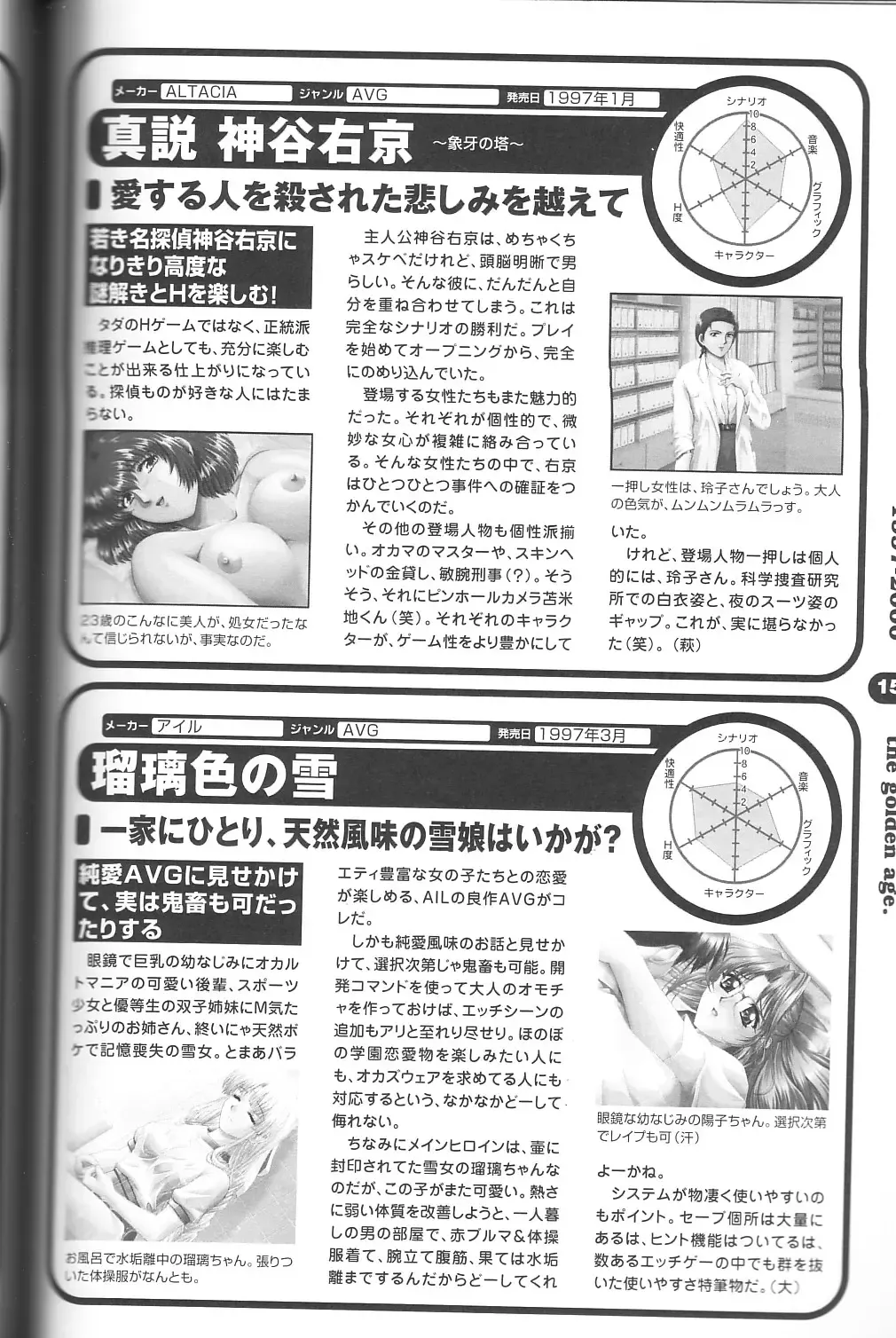 Magezine:Super Beautiful Girls-Games Chronicle Complete Book 1892-2000 Fhentai - Page 144