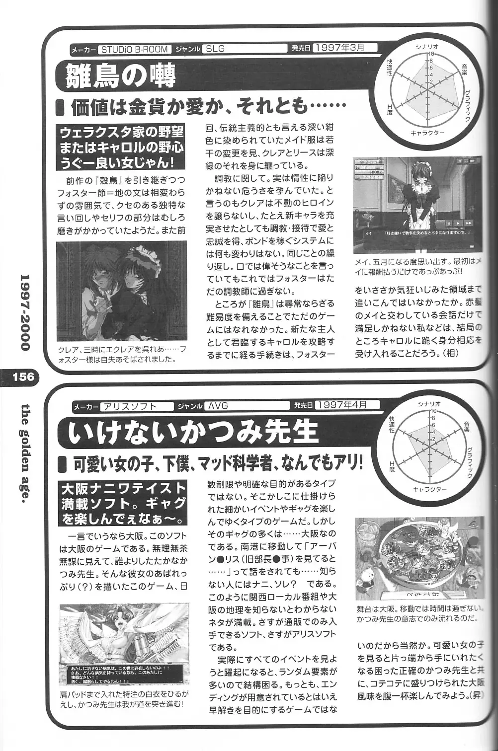 Magezine:Super Beautiful Girls-Games Chronicle Complete Book 1892-2000 Fhentai - Page 145