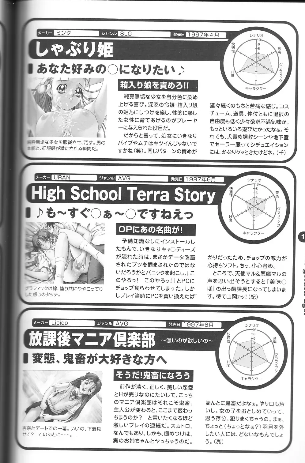 Magezine:Super Beautiful Girls-Games Chronicle Complete Book 1892-2000 Fhentai - Page 146