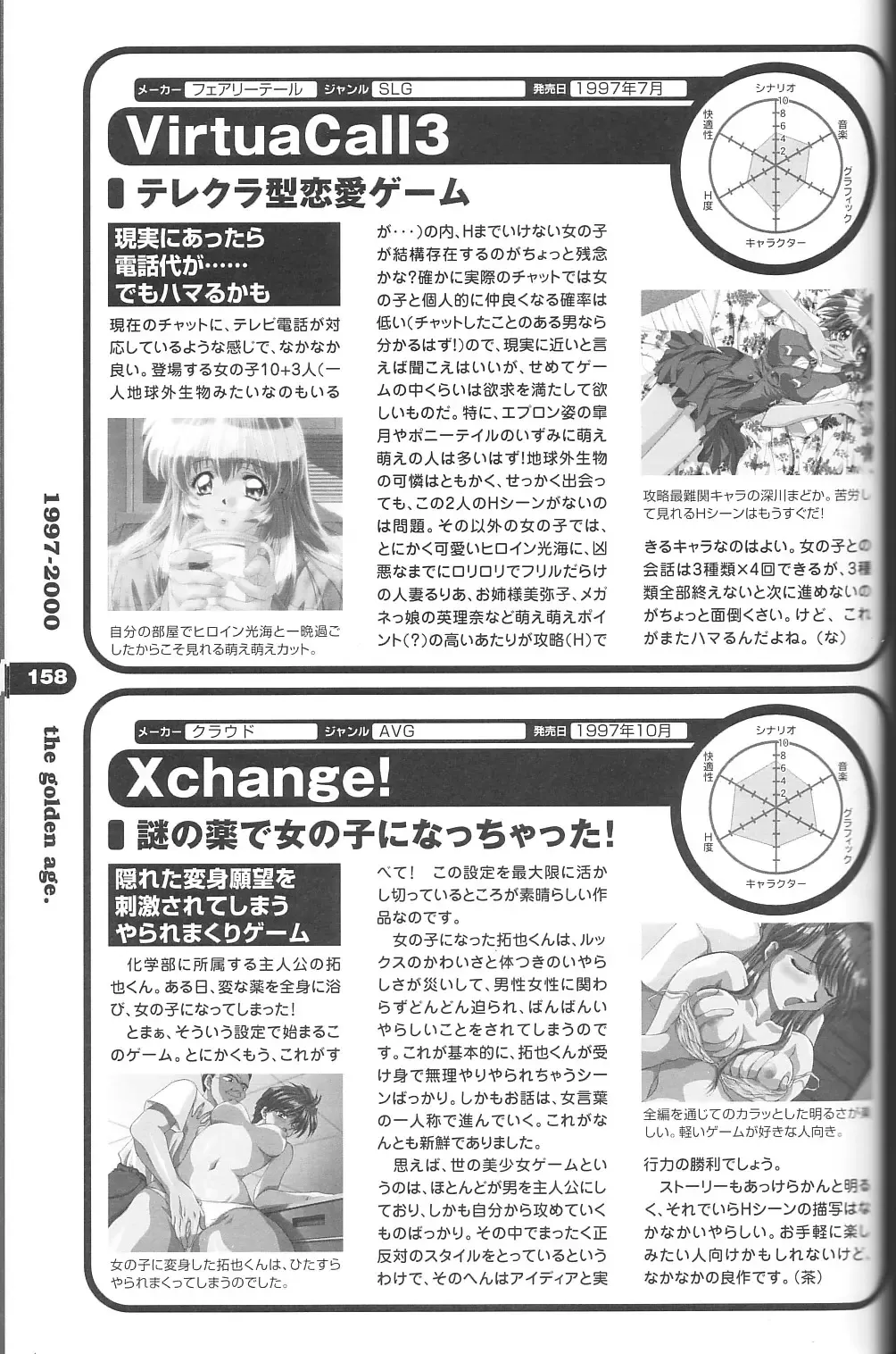 Magezine:Super Beautiful Girls-Games Chronicle Complete Book 1892-2000 Fhentai - Page 147