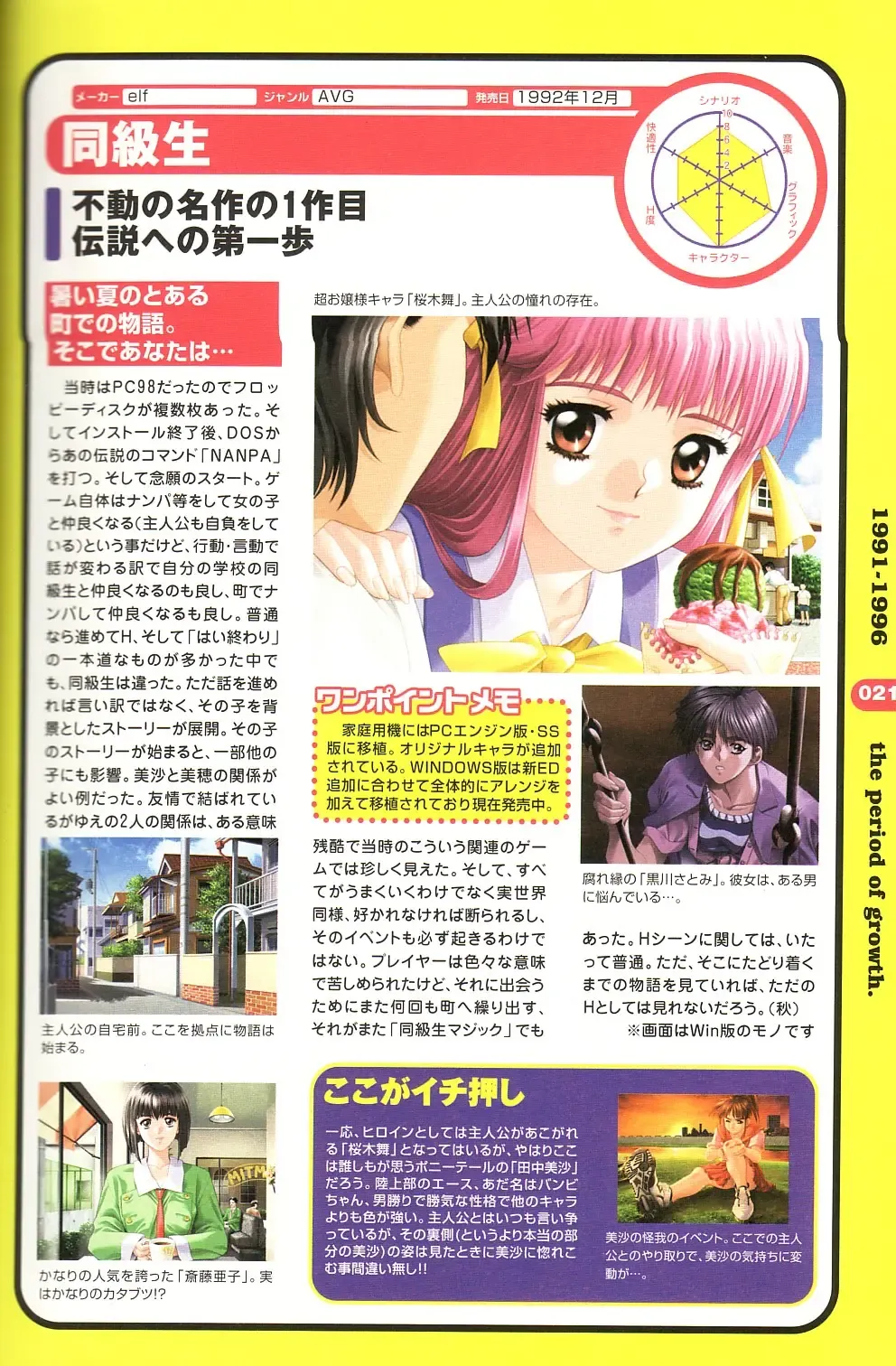 Magezine:Super Beautiful Girls-Games Chronicle Complete Book 1892-2000 Fhentai - Page 15