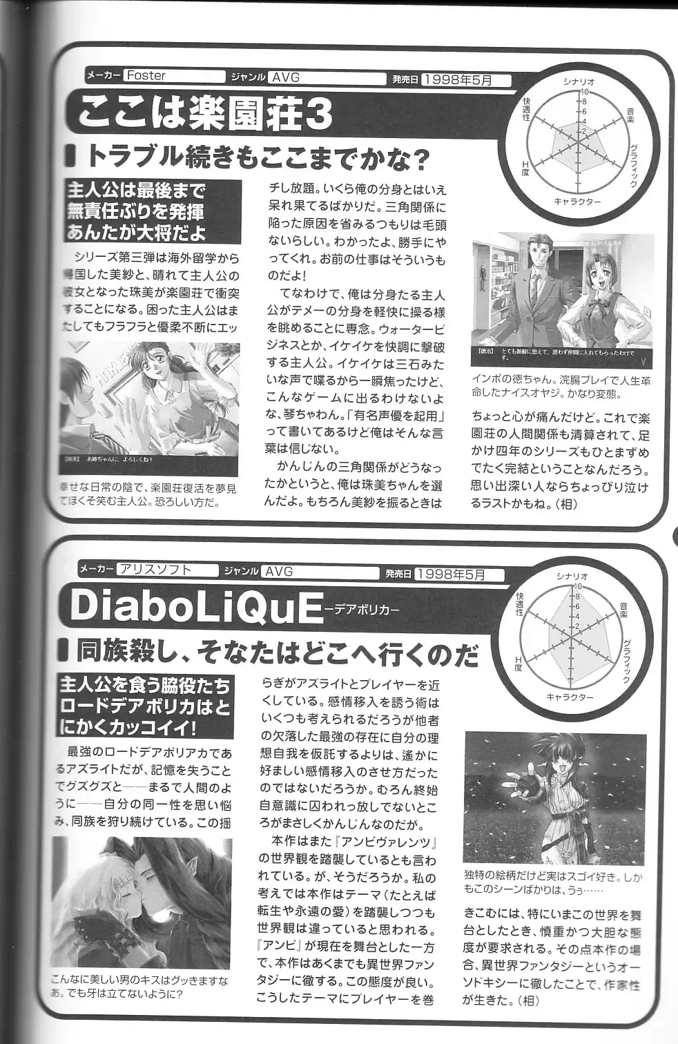 Magezine:Super Beautiful Girls-Games Chronicle Complete Book 1892-2000 Fhentai - Page 156