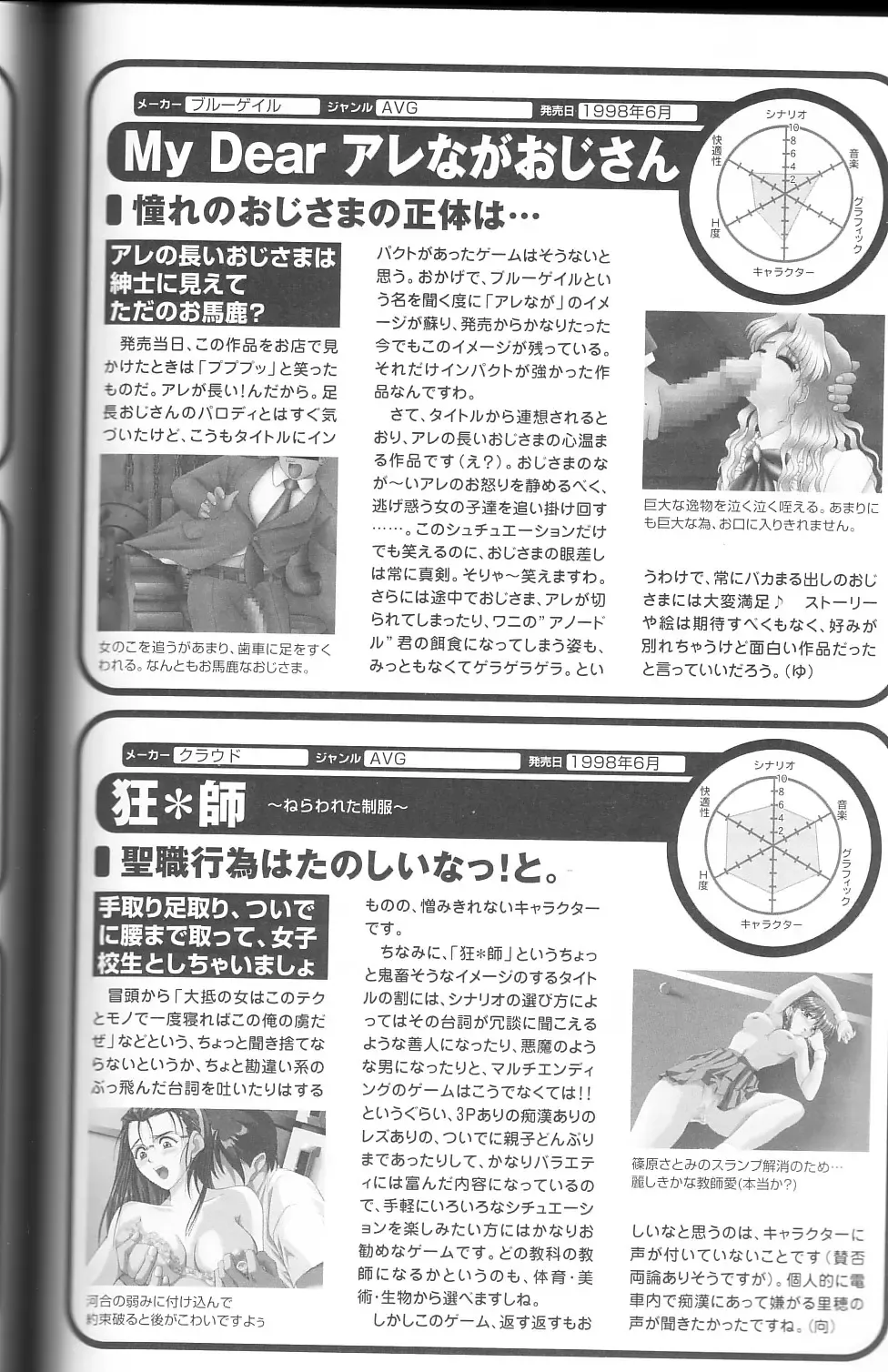 Magezine:Super Beautiful Girls-Games Chronicle Complete Book 1892-2000 Fhentai - Page 158