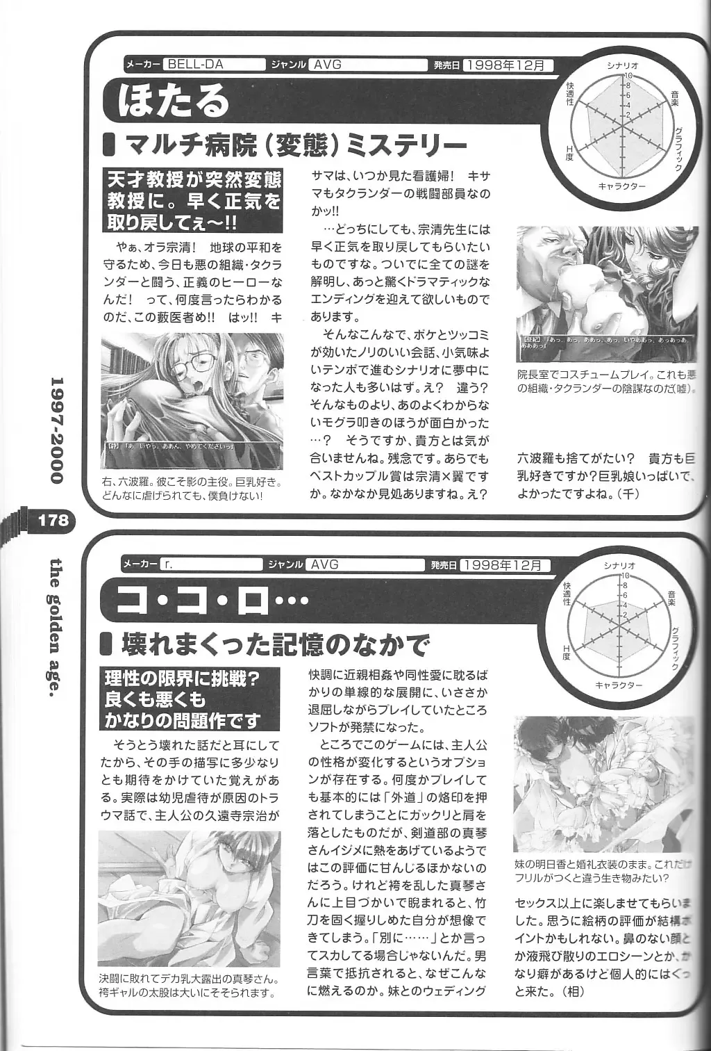 Magezine:Super Beautiful Girls-Games Chronicle Complete Book 1892-2000 Fhentai - Page 167