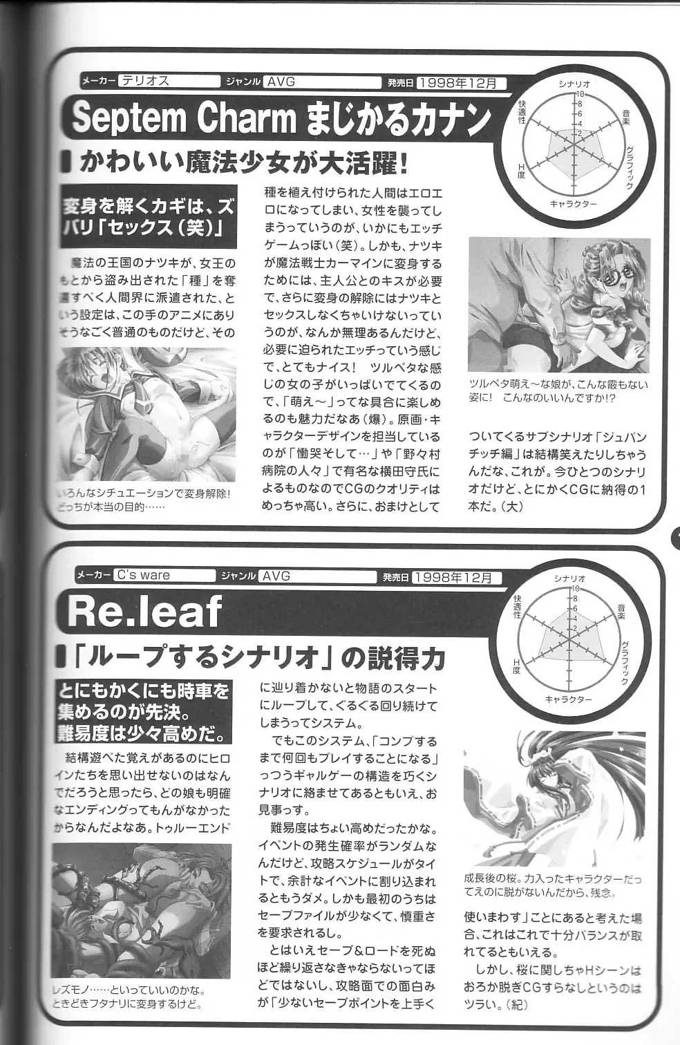 Magezine:Super Beautiful Girls-Games Chronicle Complete Book 1892-2000 Fhentai - Page 168