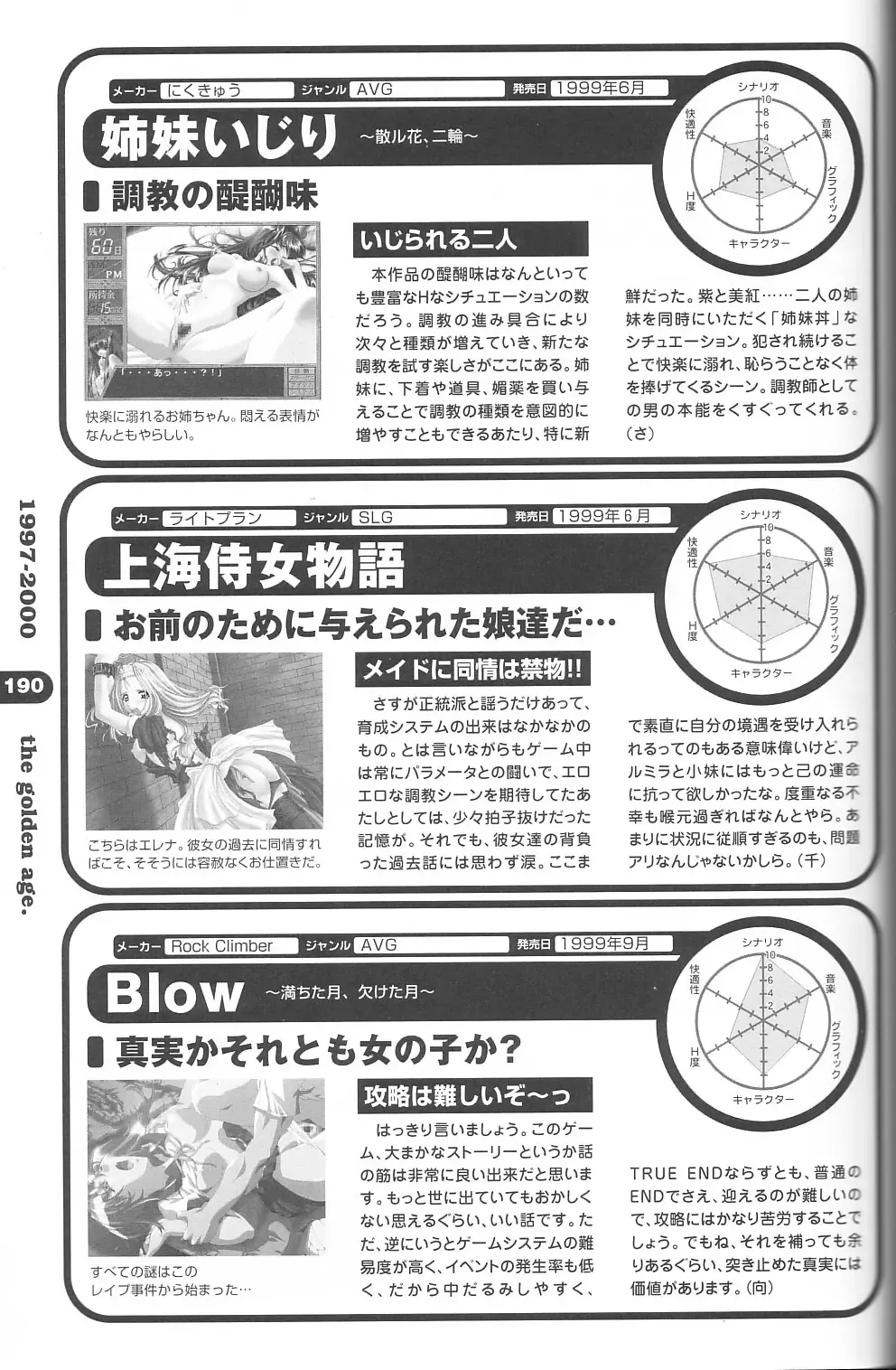 Magezine:Super Beautiful Girls-Games Chronicle Complete Book 1892-2000 Fhentai - Page 179