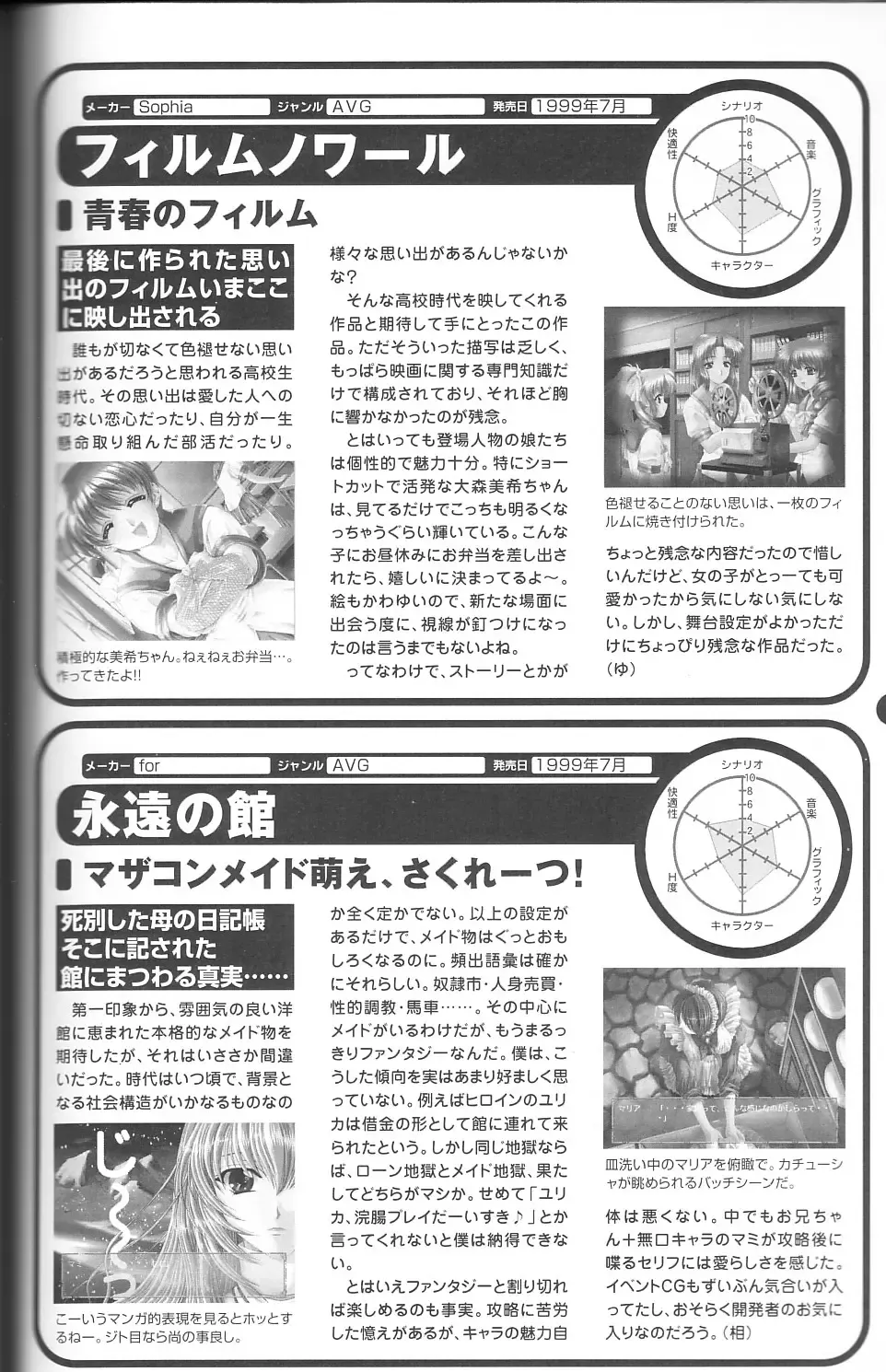 Magezine:Super Beautiful Girls-Games Chronicle Complete Book 1892-2000 Fhentai - Page 180