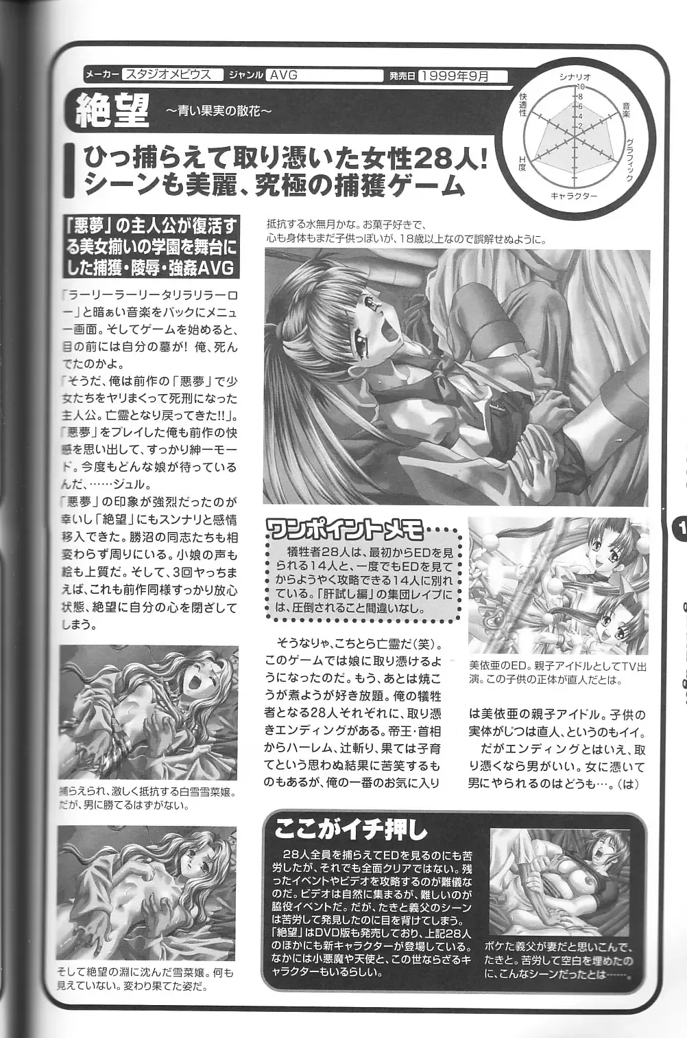 Magezine:Super Beautiful Girls-Games Chronicle Complete Book 1892-2000 Fhentai - Page 182