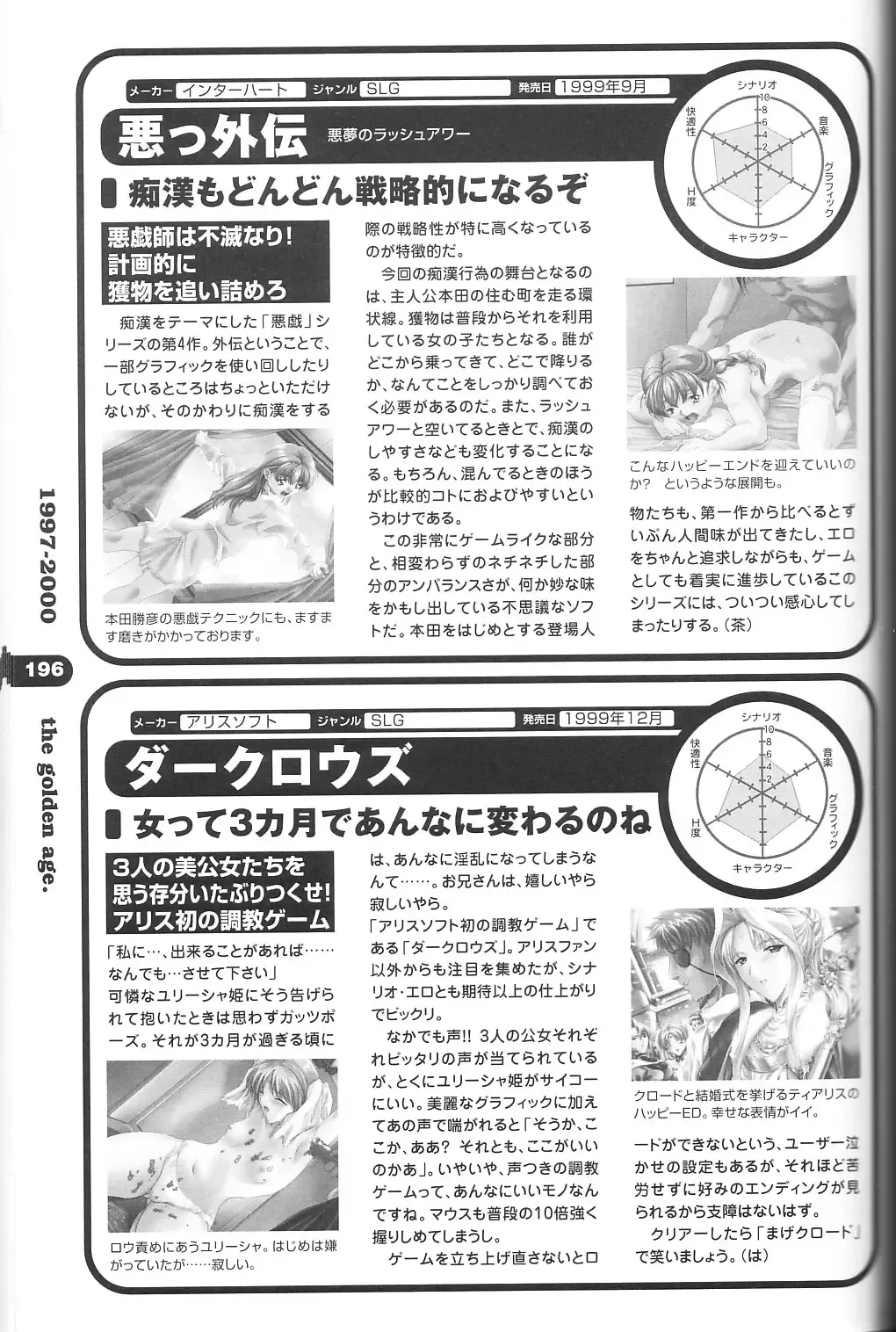 Magezine:Super Beautiful Girls-Games Chronicle Complete Book 1892-2000 Fhentai - Page 185