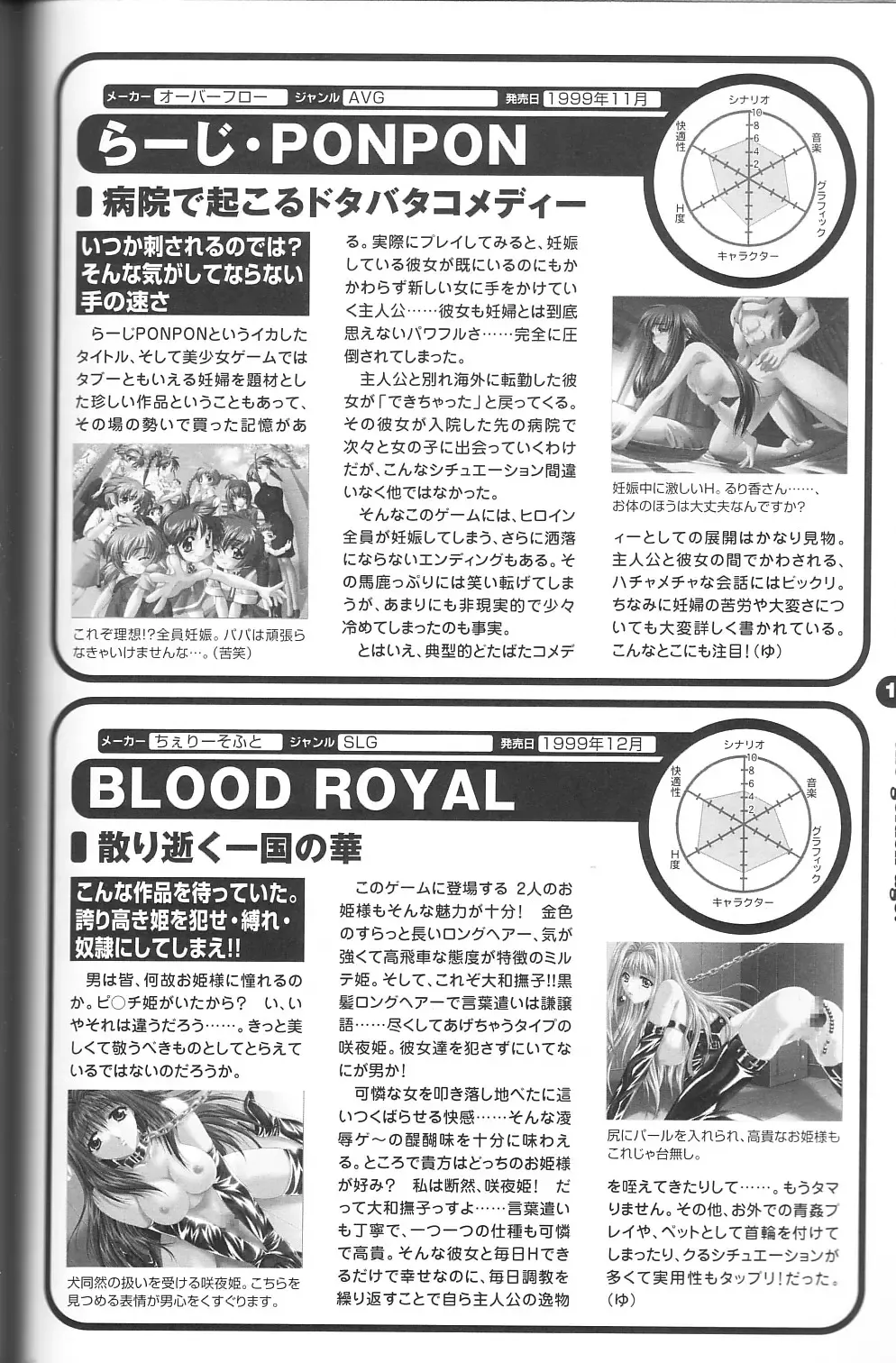 Magezine:Super Beautiful Girls-Games Chronicle Complete Book 1892-2000 Fhentai - Page 186