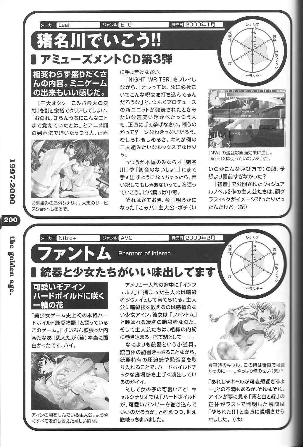 Magezine:Super Beautiful Girls-Games Chronicle Complete Book 1892-2000 Fhentai - Page 189