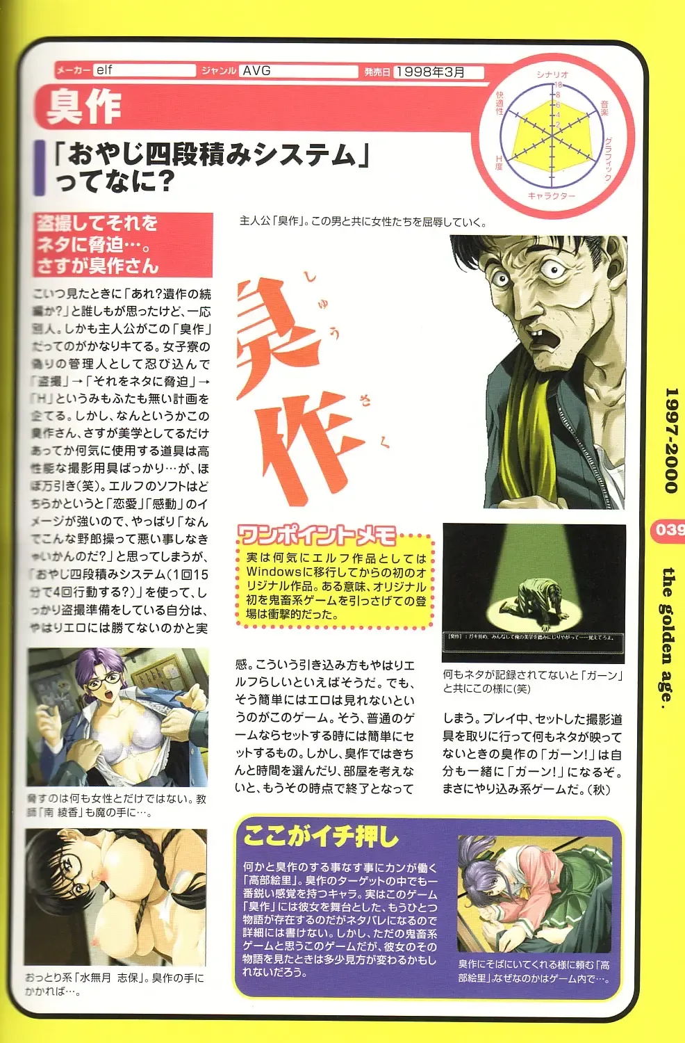 Magezine:Super Beautiful Girls-Games Chronicle Complete Book 1892-2000 Fhentai - Page 32