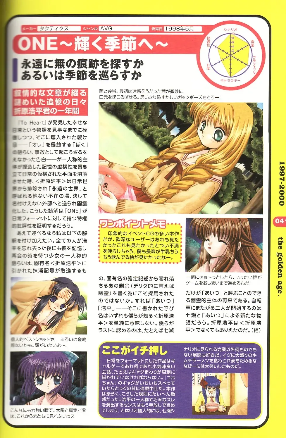 Magezine:Super Beautiful Girls-Games Chronicle Complete Book 1892-2000 Fhentai - Page 34