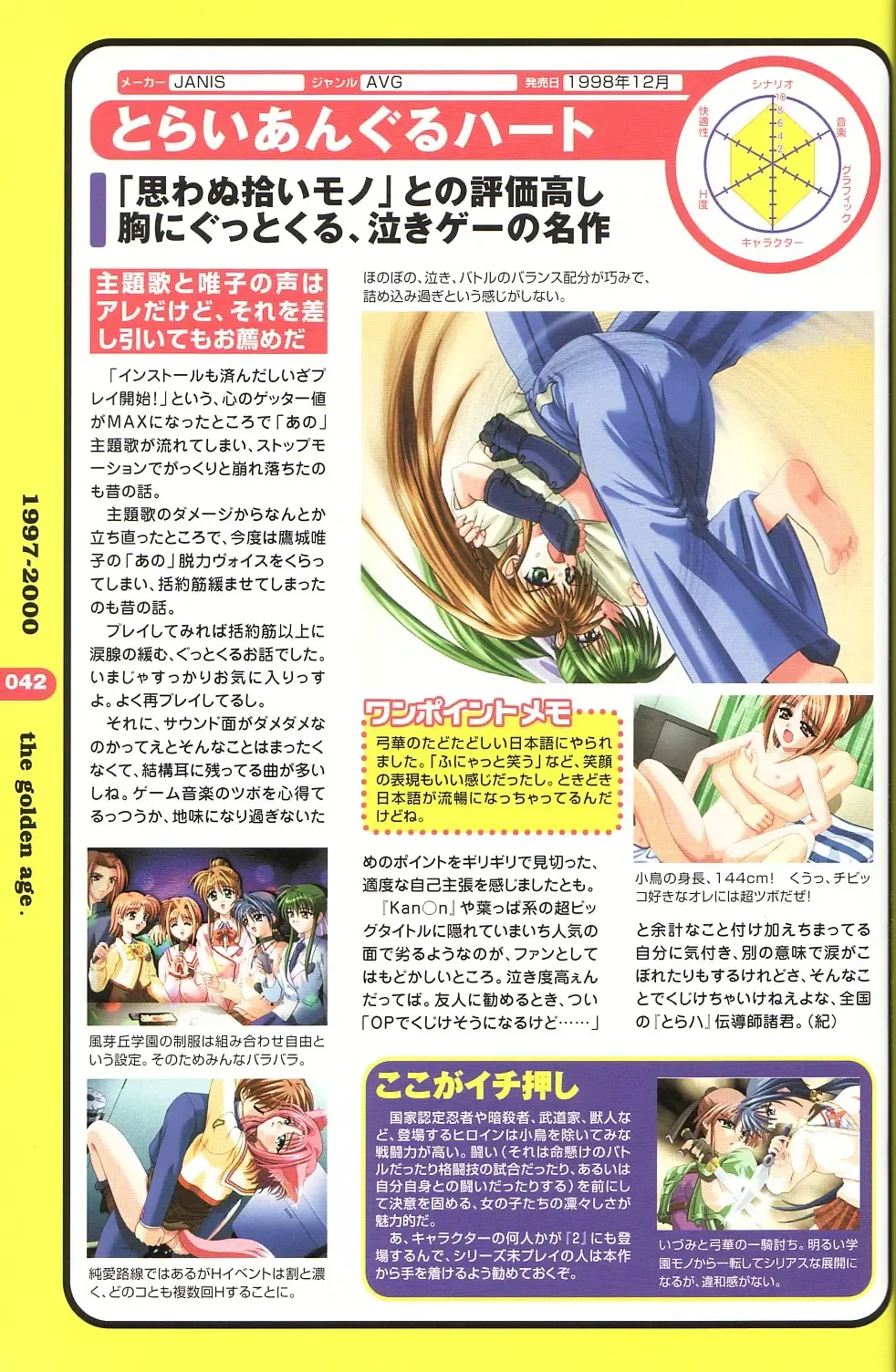 Magezine:Super Beautiful Girls-Games Chronicle Complete Book 1892-2000 Fhentai - Page 35