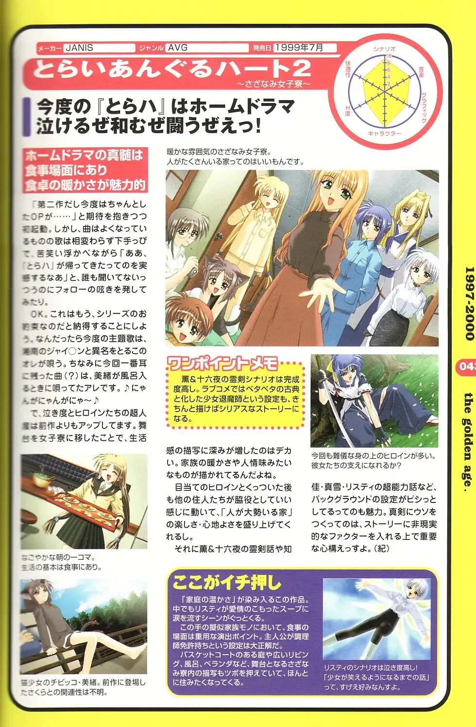 Magezine:Super Beautiful Girls-Games Chronicle Complete Book 1892-2000 Fhentai - Page 36