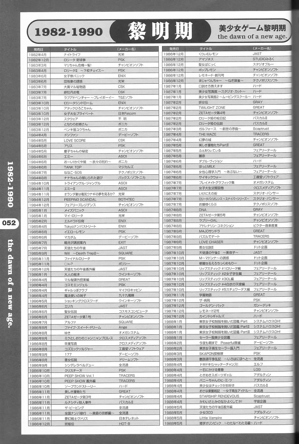 Magezine:Super Beautiful Girls-Games Chronicle Complete Book 1892-2000 Fhentai - Page 44