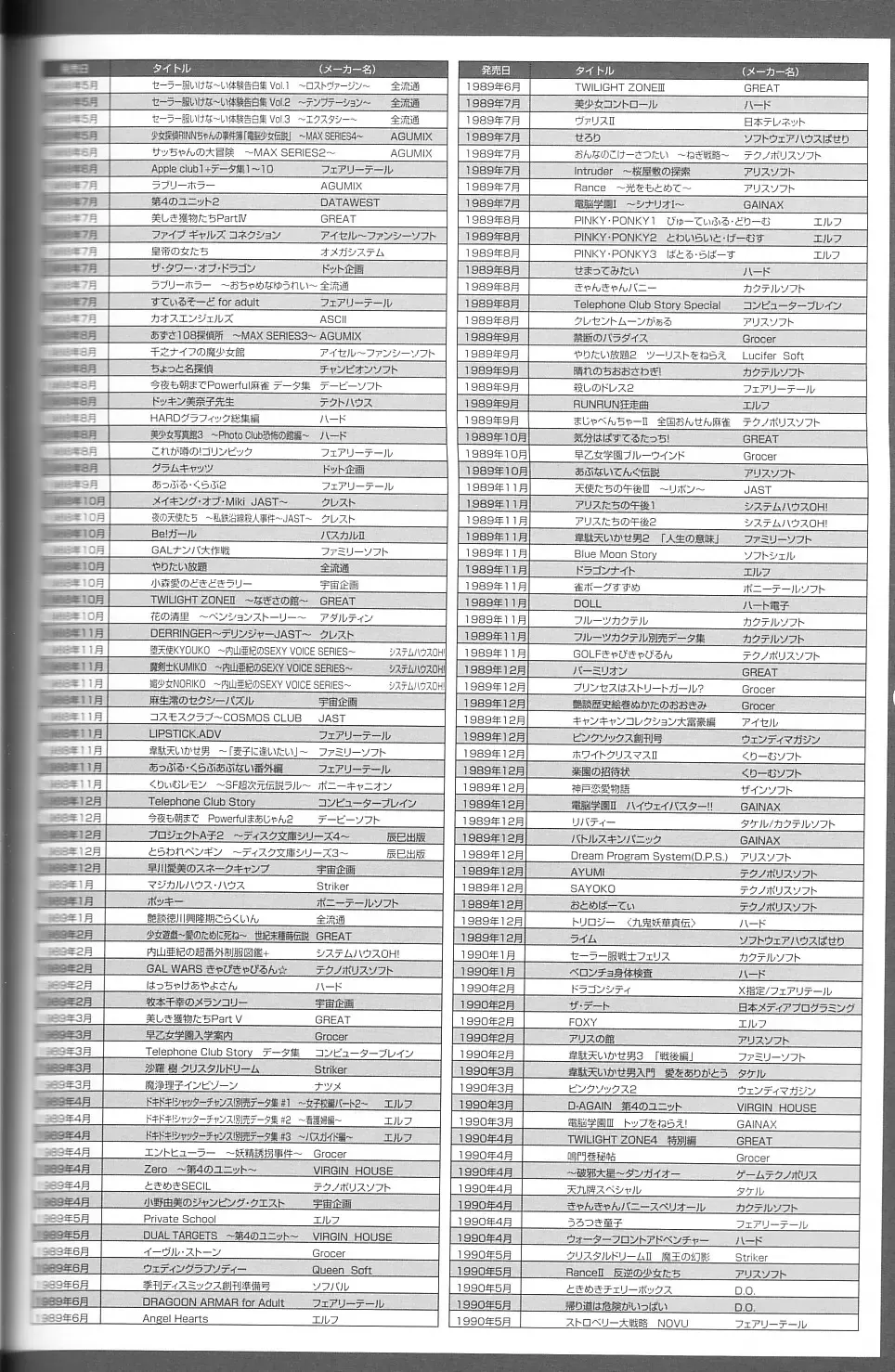 Magezine:Super Beautiful Girls-Games Chronicle Complete Book 1892-2000 Fhentai - Page 45