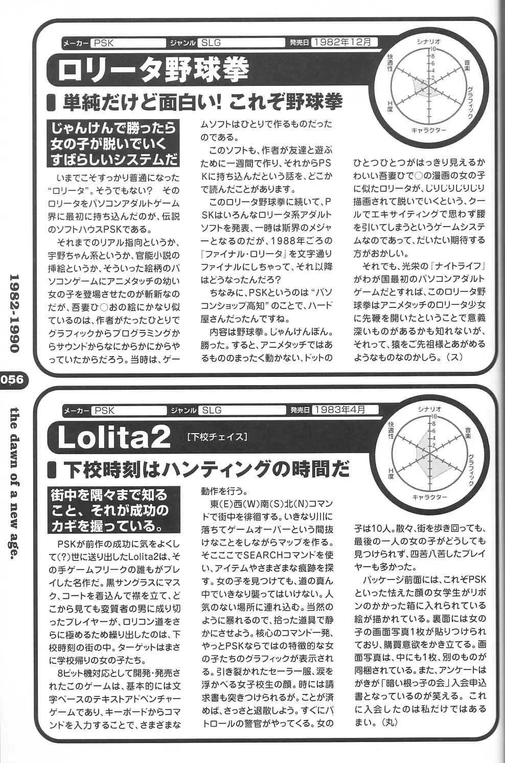 Magezine:Super Beautiful Girls-Games Chronicle Complete Book 1892-2000 Fhentai - Page 48