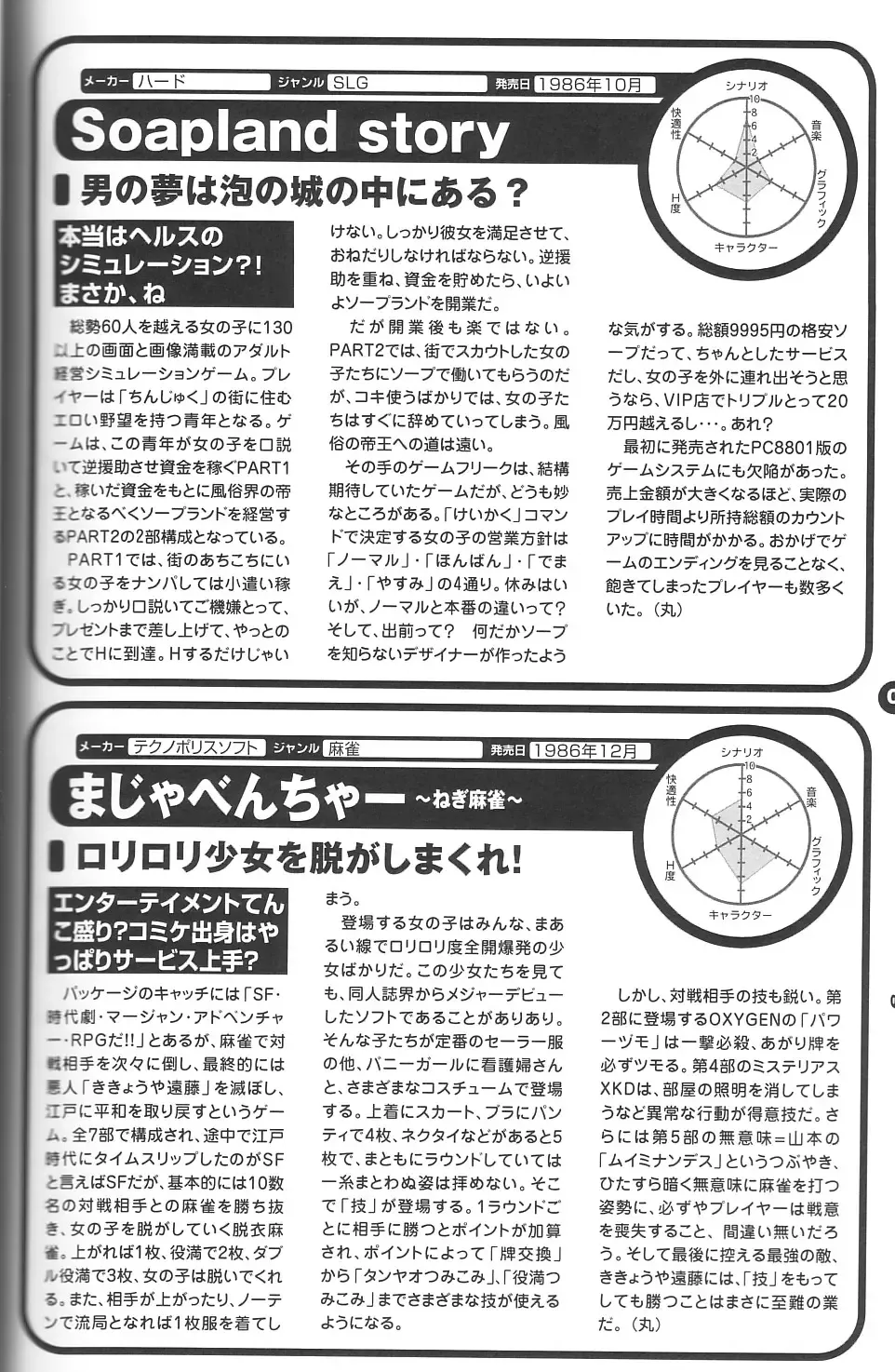 Magezine:Super Beautiful Girls-Games Chronicle Complete Book 1892-2000 Fhentai - Page 51