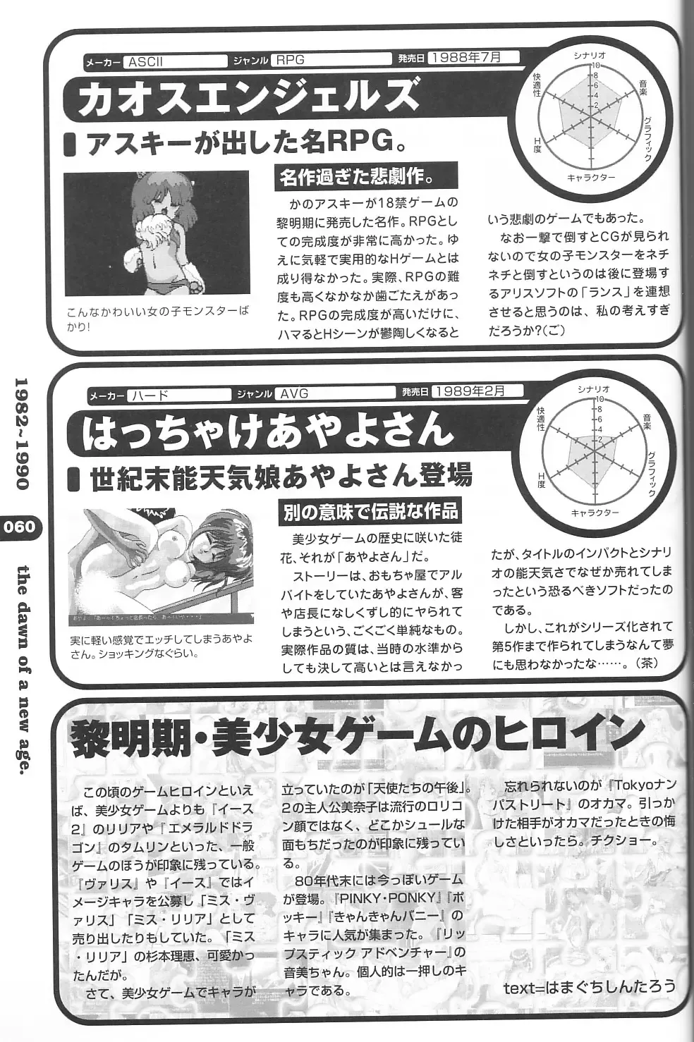 Magezine:Super Beautiful Girls-Games Chronicle Complete Book 1892-2000 Fhentai - Page 52