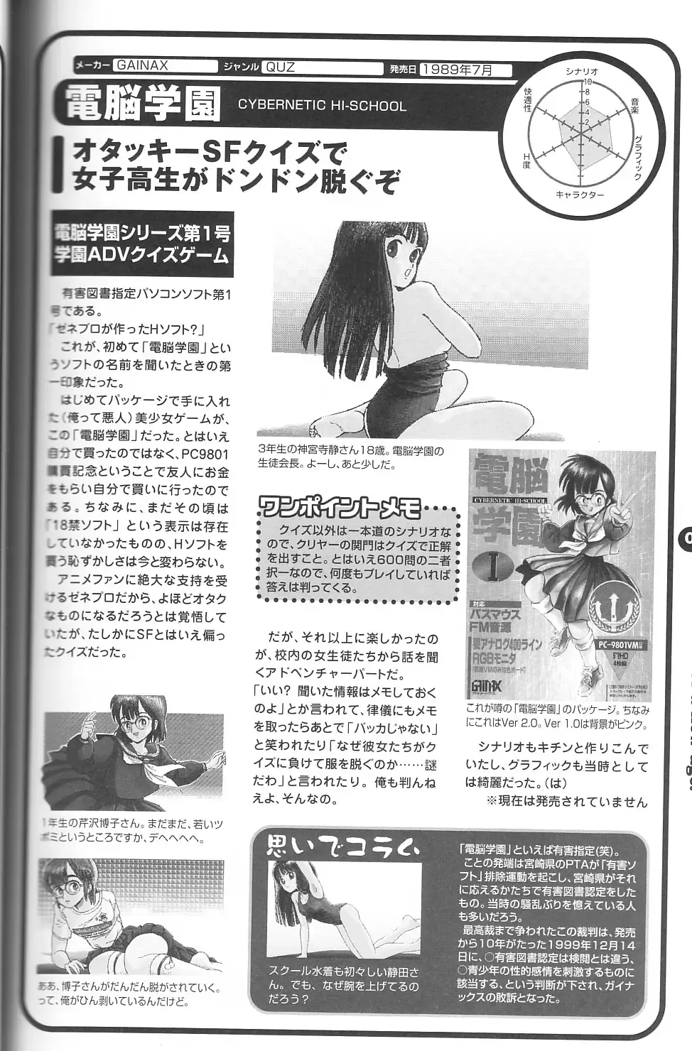 Magezine:Super Beautiful Girls-Games Chronicle Complete Book 1892-2000 Fhentai - Page 55