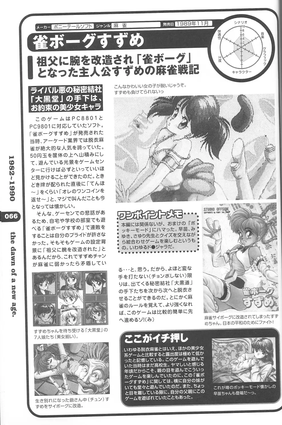 Magezine:Super Beautiful Girls-Games Chronicle Complete Book 1892-2000 Fhentai - Page 58