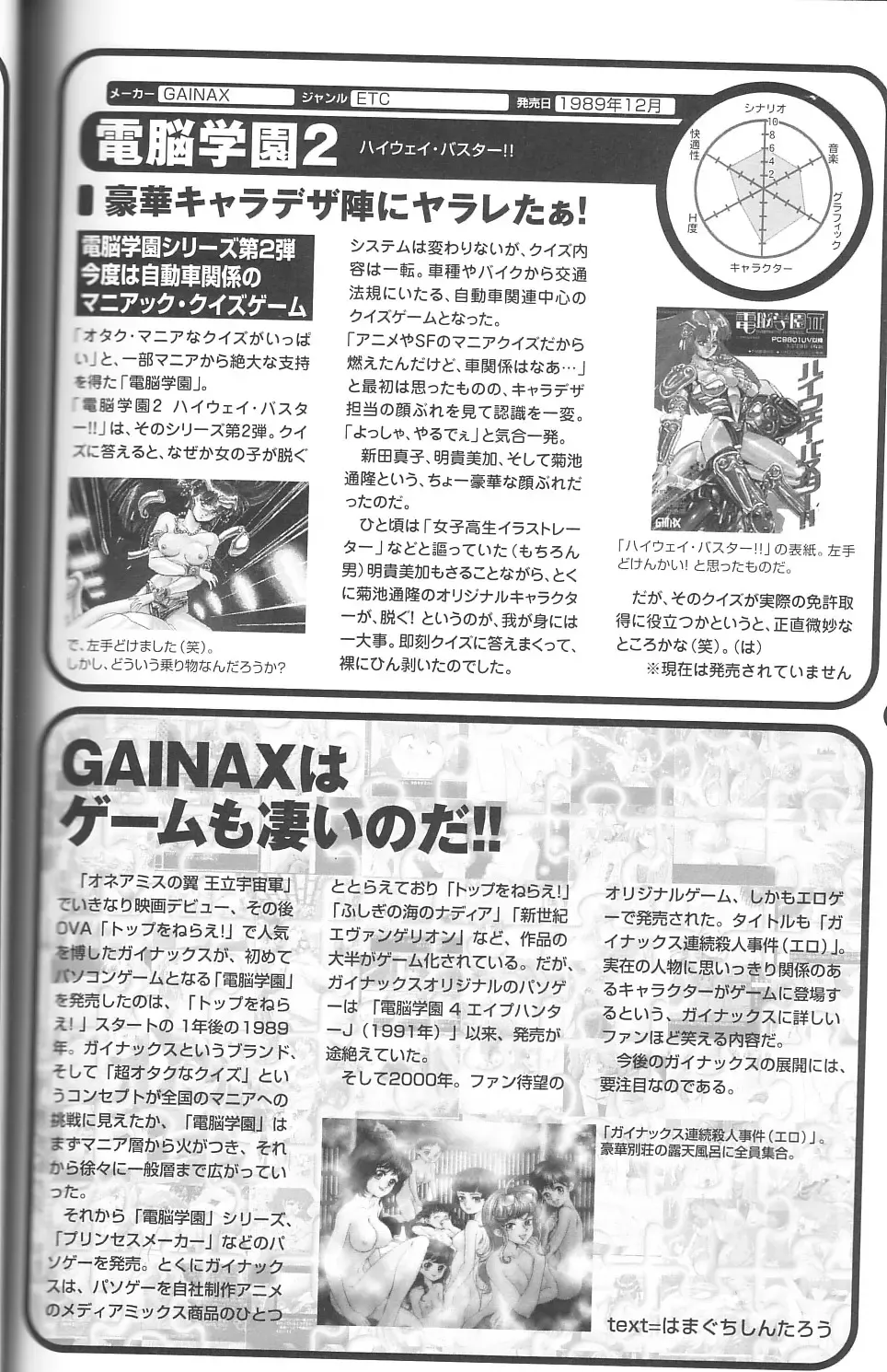 Magezine:Super Beautiful Girls-Games Chronicle Complete Book 1892-2000 Fhentai - Page 59