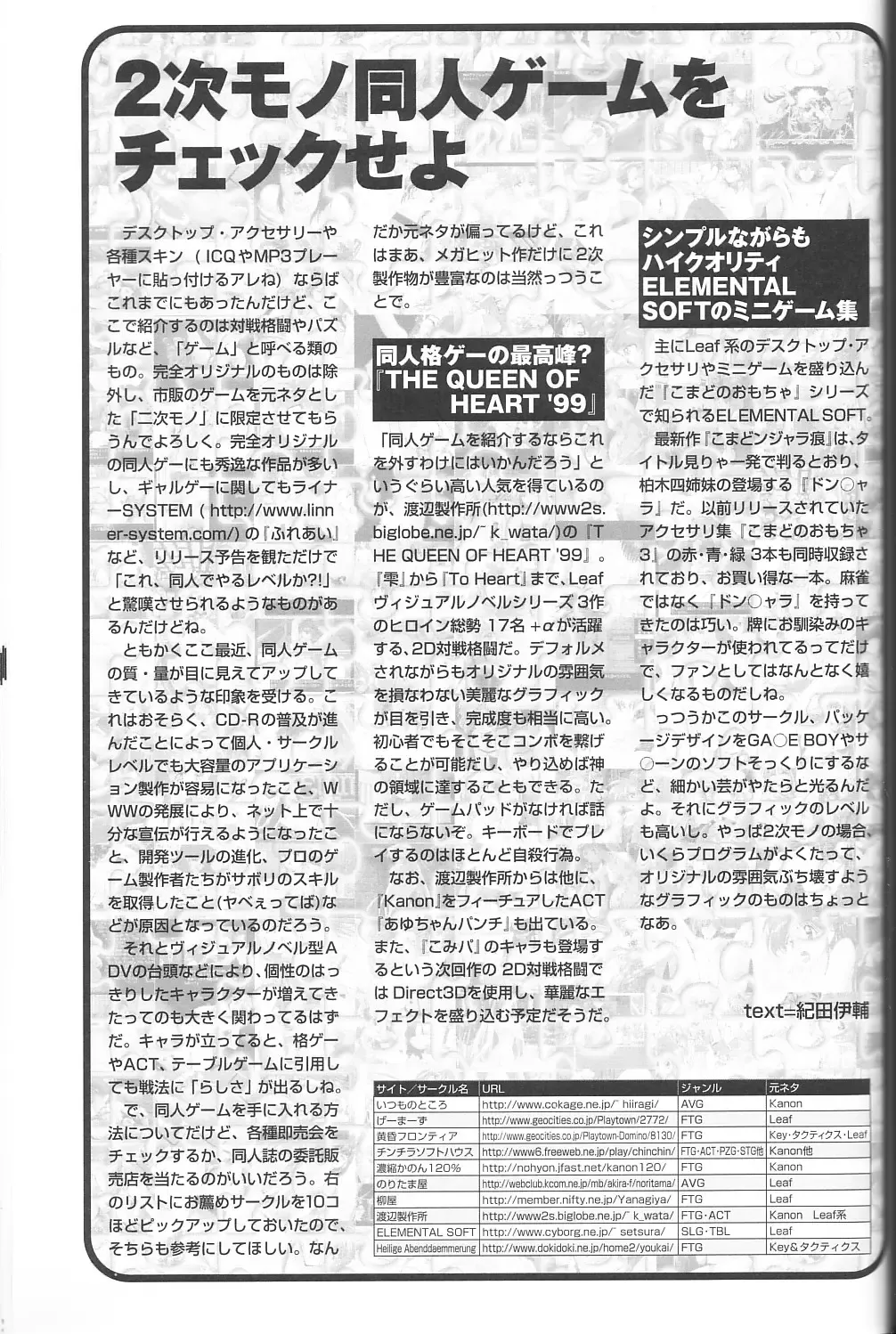 Magezine:Super Beautiful Girls-Games Chronicle Complete Book 1892-2000 Fhentai - Page 68