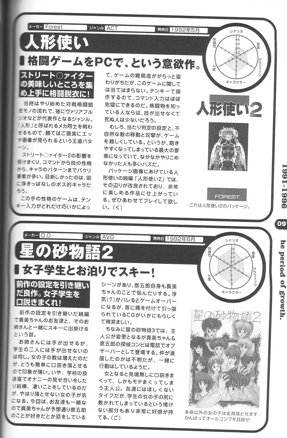 Magezine:Super Beautiful Girls-Games Chronicle Complete Book 1892-2000 Fhentai - Page 89