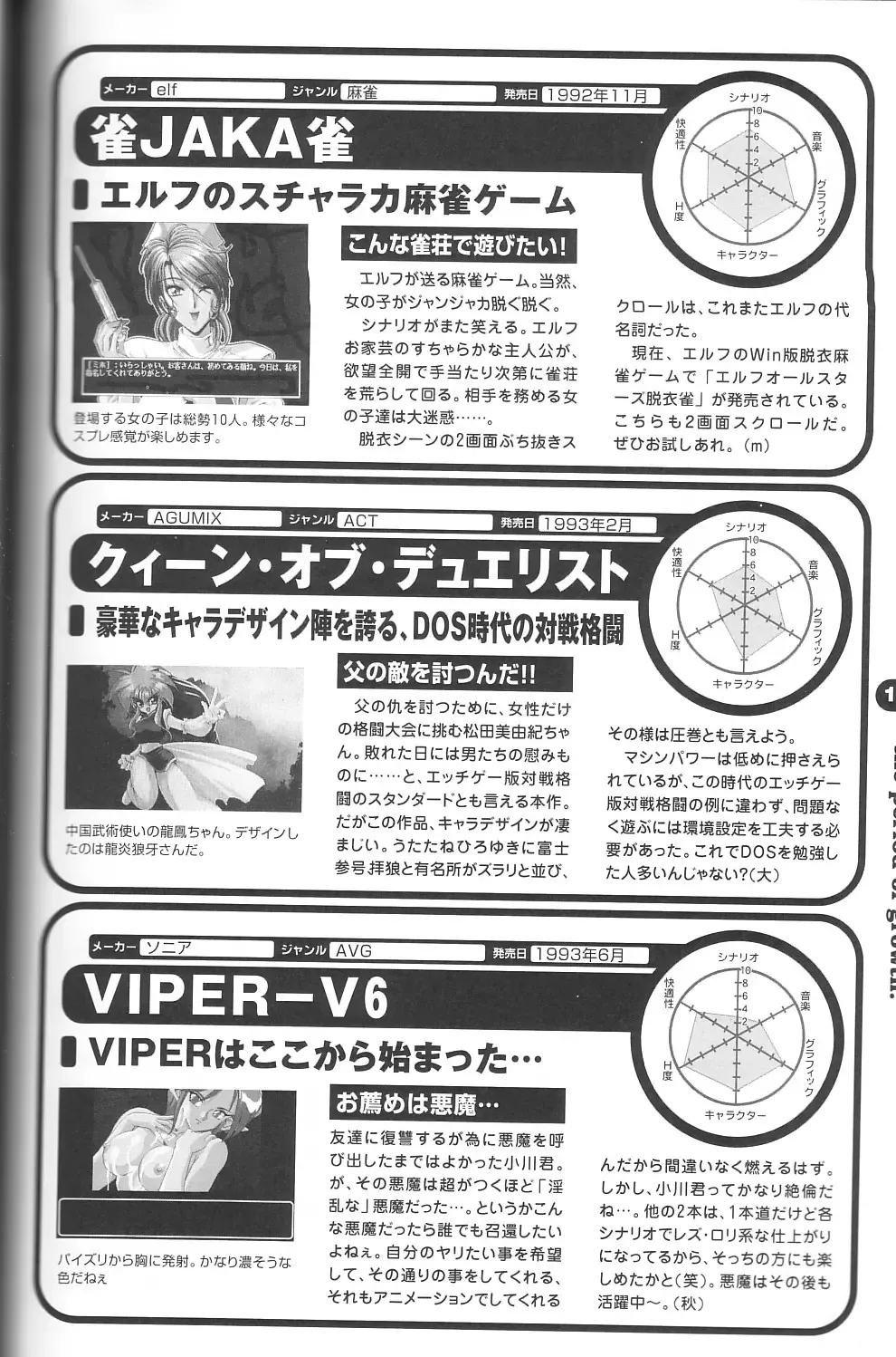 Magezine:Super Beautiful Girls-Games Chronicle Complete Book 1892-2000 Fhentai - Page 93