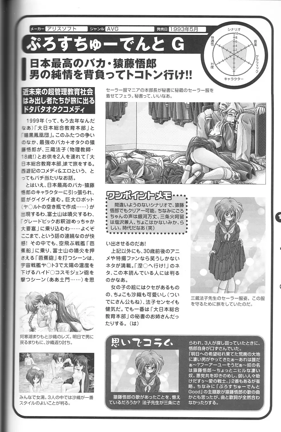 Magezine:Super Beautiful Girls-Games Chronicle Complete Book 1892-2000 Fhentai - Page 95