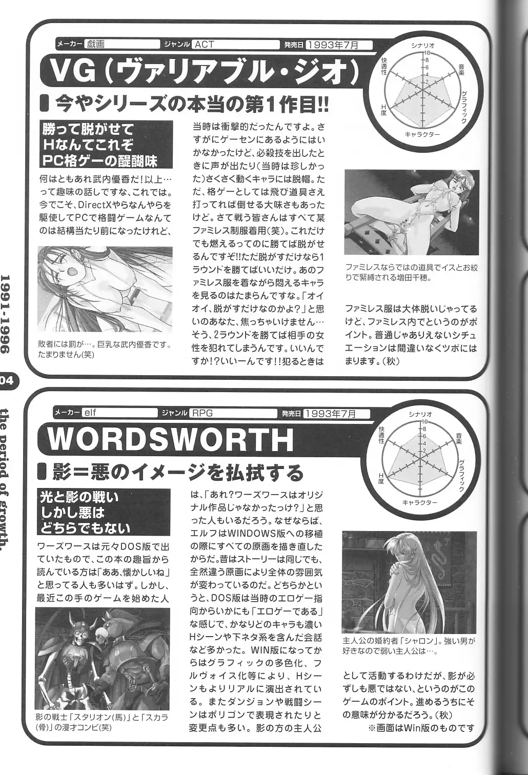 Magezine:Super Beautiful Girls-Games Chronicle Complete Book 1892-2000 Fhentai - Page 96