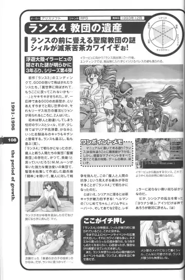 Magezine:Super Beautiful Girls-Games Chronicle Complete Book 1892-2000 Fhentai - Page 100