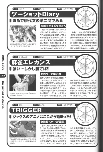 Magezine:Super Beautiful Girls-Games Chronicle Complete Book 1892-2000 Fhentai - Page 104