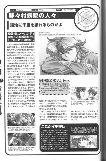 Magezine:Super Beautiful Girls-Games Chronicle Complete Book 1892-2000 Fhentai - Page 108