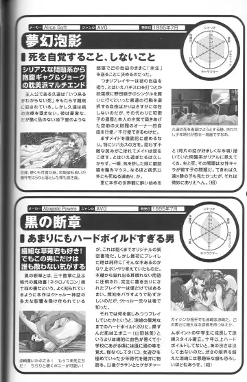 Magezine:Super Beautiful Girls-Games Chronicle Complete Book 1892-2000 Fhentai - Page 115