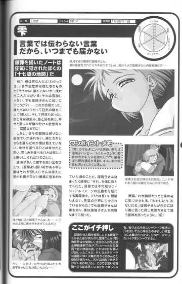 Magezine:Super Beautiful Girls-Games Chronicle Complete Book 1892-2000 Fhentai - Page 123