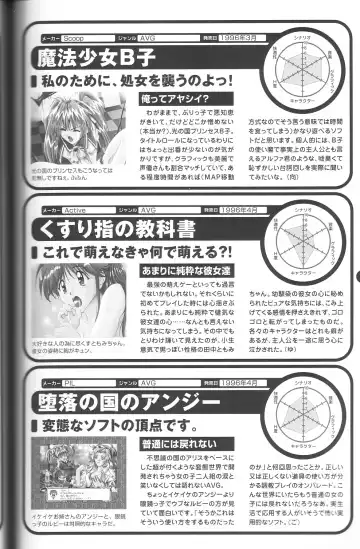 Magezine:Super Beautiful Girls-Games Chronicle Complete Book 1892-2000 Fhentai - Page 125