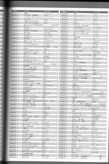 Magezine:Super Beautiful Girls-Games Chronicle Complete Book 1892-2000 Fhentai - Page 138