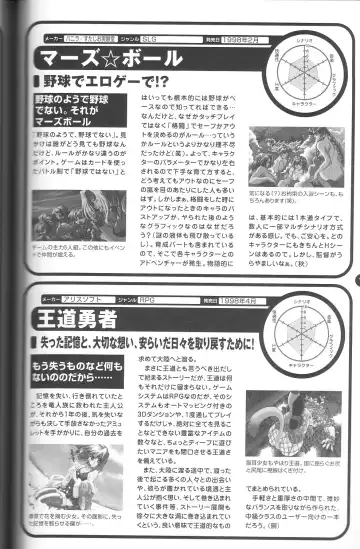 Magezine:Super Beautiful Girls-Games Chronicle Complete Book 1892-2000 Fhentai - Page 152