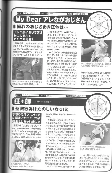 Magezine:Super Beautiful Girls-Games Chronicle Complete Book 1892-2000 Fhentai - Page 158