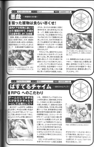 Magezine:Super Beautiful Girls-Games Chronicle Complete Book 1892-2000 Fhentai - Page 166