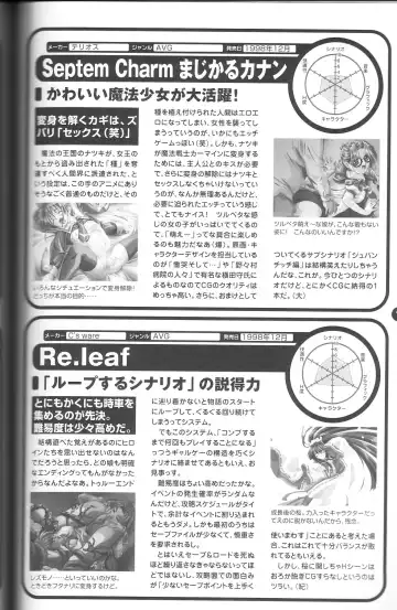 Magezine:Super Beautiful Girls-Games Chronicle Complete Book 1892-2000 Fhentai - Page 168