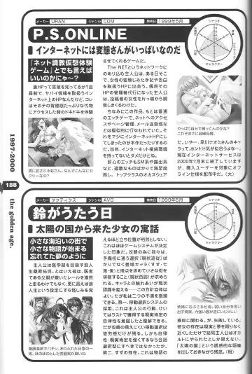 Magezine:Super Beautiful Girls-Games Chronicle Complete Book 1892-2000 Fhentai - Page 177