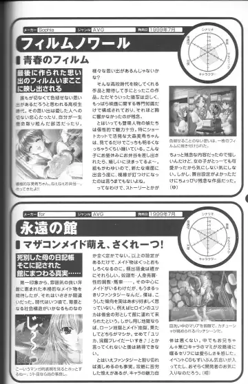 Magezine:Super Beautiful Girls-Games Chronicle Complete Book 1892-2000 Fhentai - Page 180