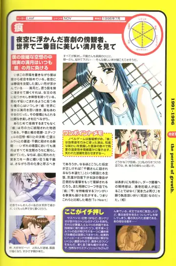 Magezine:Super Beautiful Girls-Games Chronicle Complete Book 1892-2000 Fhentai - Page 21